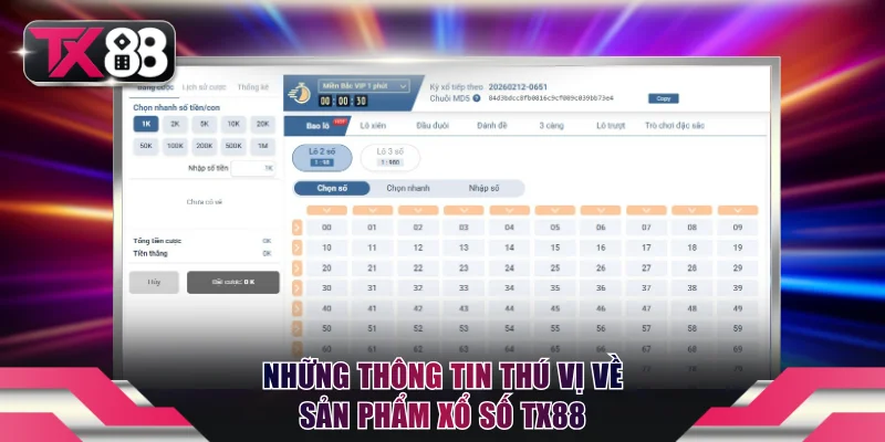 Những thông tin thú vị về sản phẩm Xổ số TX88