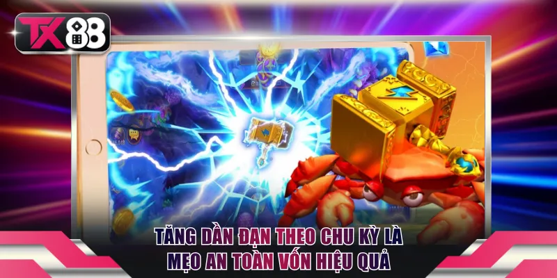 Tăng dần đạn theo chu kỳ là mẹo an toàn vốn hiệu quả