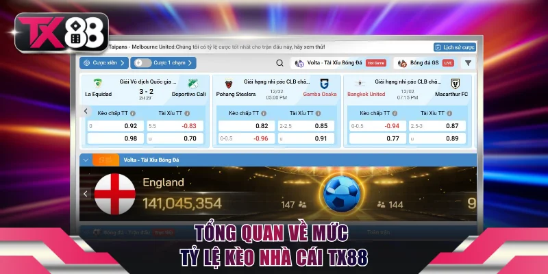 Tổng quan về mức tỷ lệ kèo nhà cái TX88
